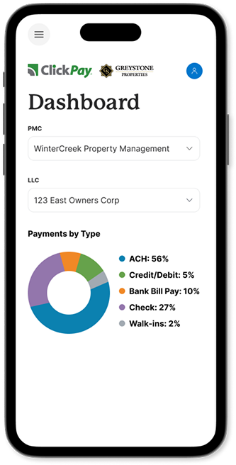 Mobile phone Dashboard screen